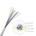 Wanbao fiber optic cable manufacturer indoor white color All dielectric 12 core~144 core micro fiber optic cable GJFZY